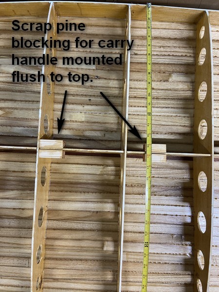 blocking for carry handle