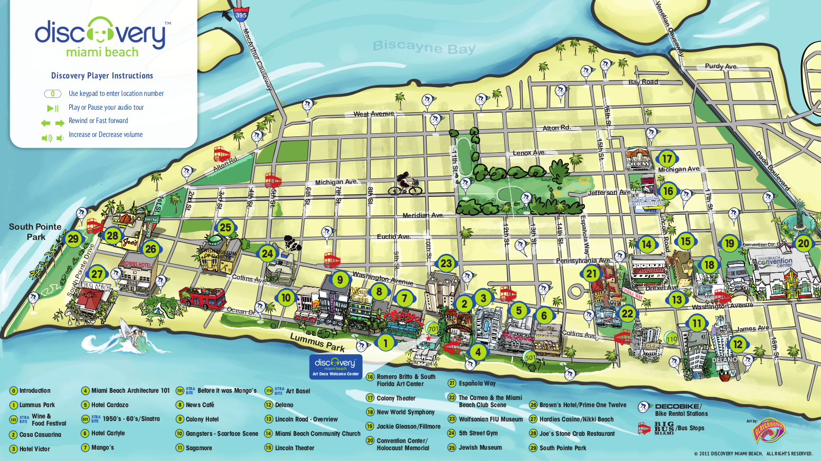 SOBE Attractions Map