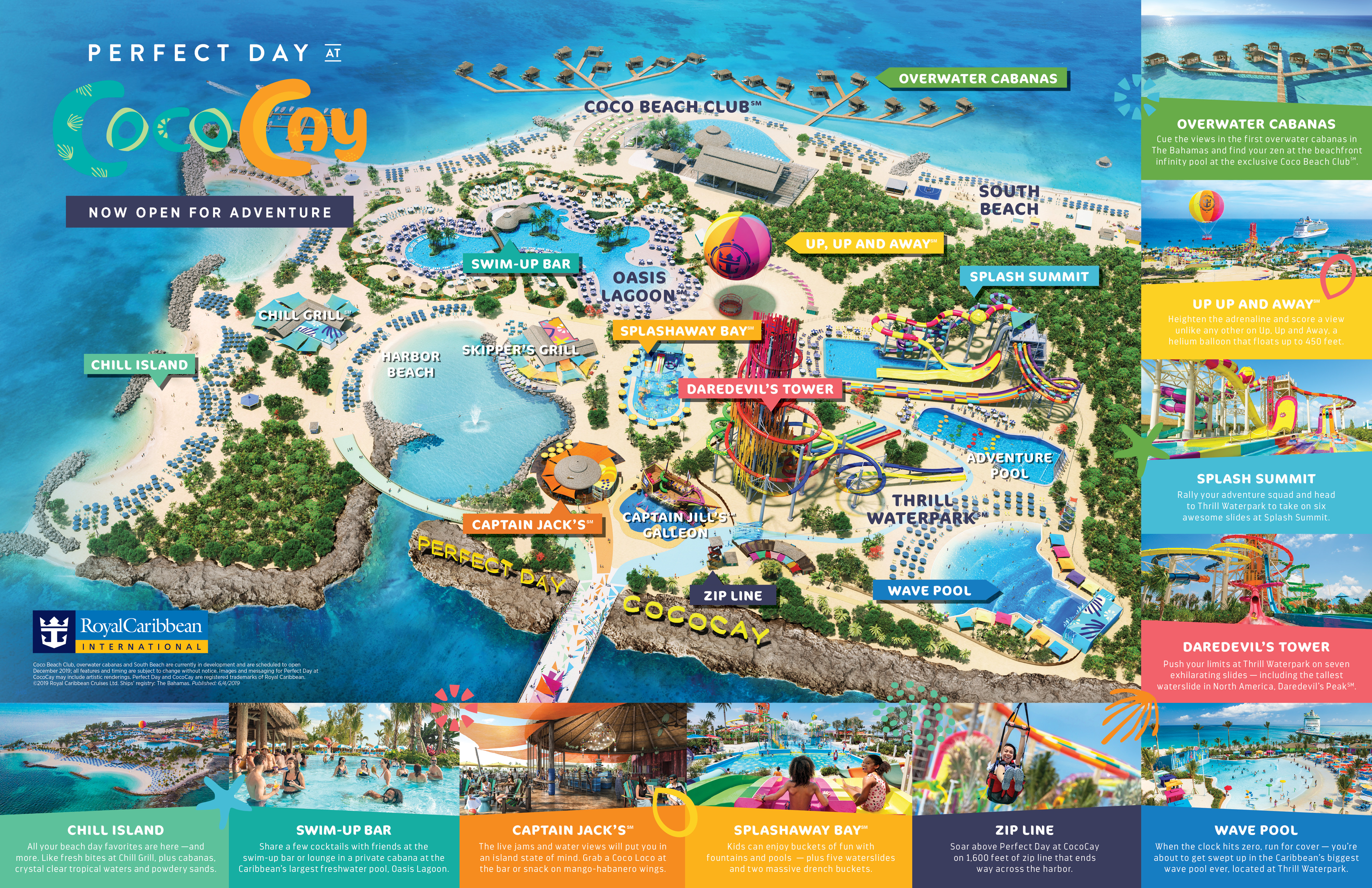 Coco Cay diagram
